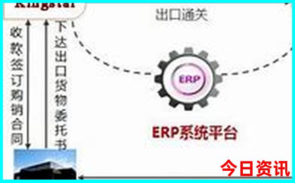 哈尔滨附近的旅游景点